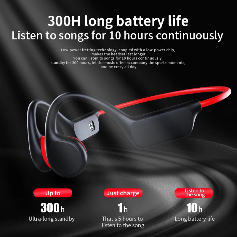 True Bone Conduction Headset IPX8 32GB Bluetooth 5.3 Wireless Swimming Headphone with Microphone Waterproof Exercise Fitness