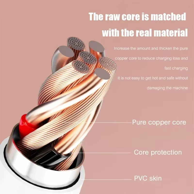 100W USB Type C Cable for Samsung S23 S22 Ultra Huawei P30 Pro Xiaomi Redmi Oneplus 6A Fast Charging Charger Cable Accessories