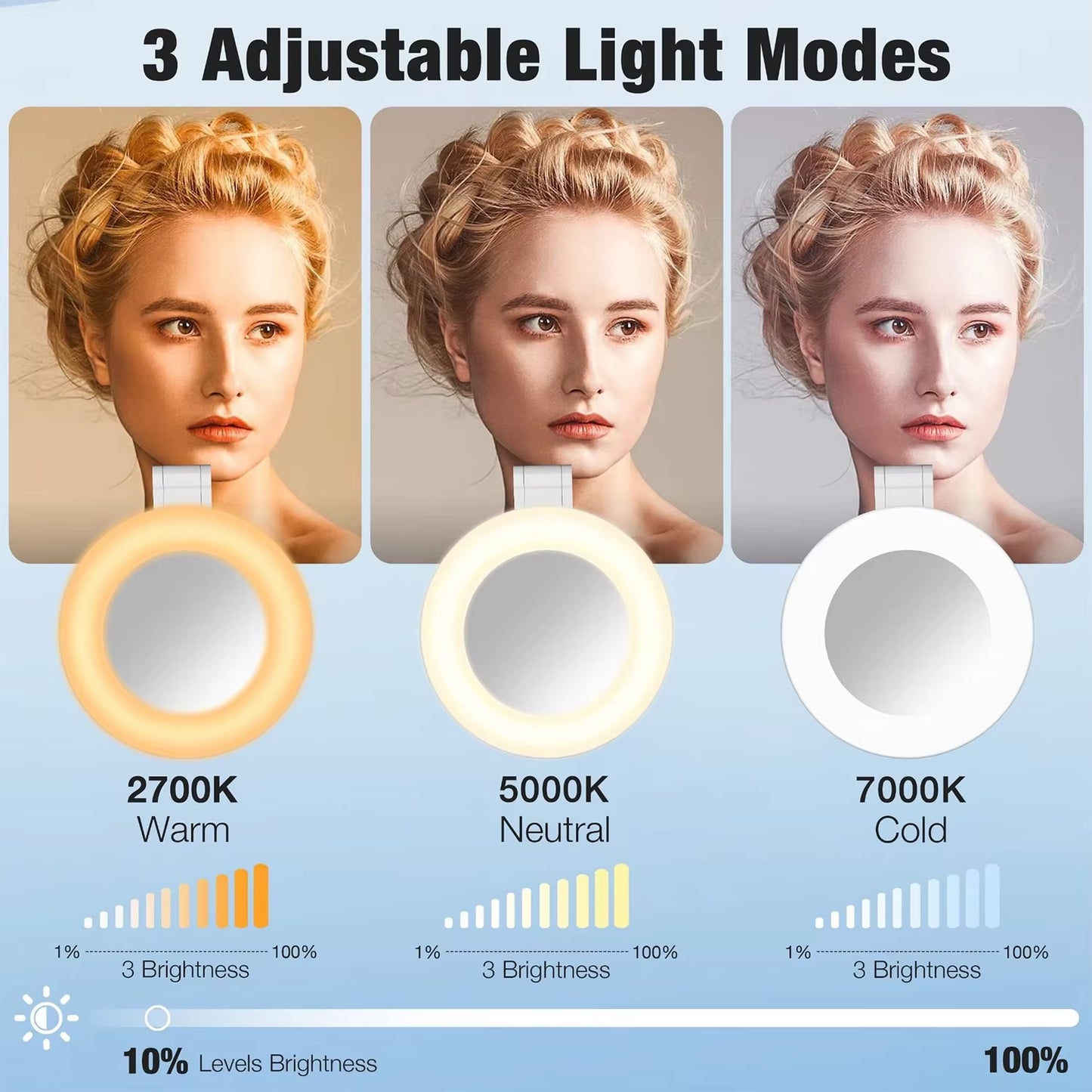 Magnetic Phone Selfie Lights Portable LED Cellphone Ring Light with Built-In Mirror 180° Foldable Phone Flashes for Magsafe