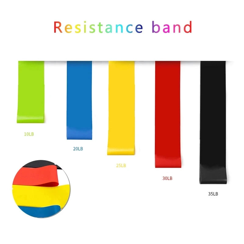 Yoga Resistance Rubber Bands for Fitness 5 Level Workout Elastic Bands Expander Pilates Sports Training Crossfit Gym Equipment