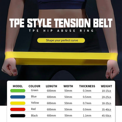 Yoga Resistance Rubber Bands for Fitness 5 Level Workout Elastic Bands Expander Pilates Sports Training Crossfit Gym Equipment