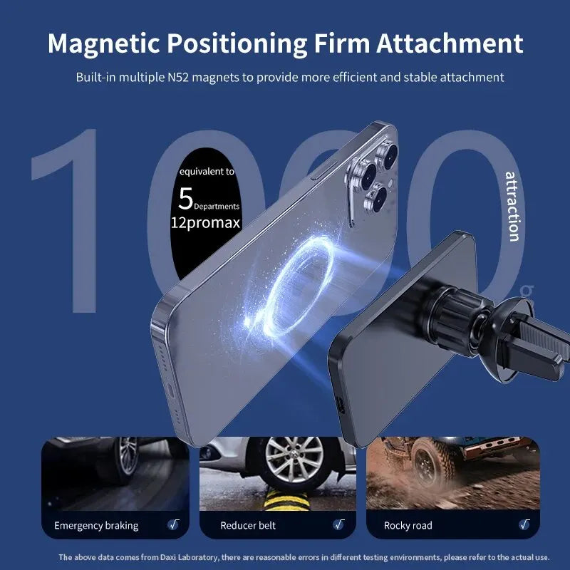 30W Magnetic Car Wireless Charger for Iphone 15 14 13 12 Pro Max Mini Macsafe Car Phone Holder Stand Mount Fast Charging Station