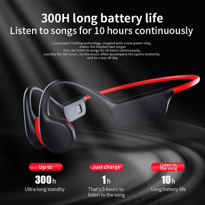 True Bone Conduction Headset IPX8 32GB Bluetooth 5.3 Wireless Swimming Headphone with Microphone Waterproof Exercise Fitness