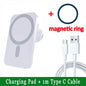 30W Magnetic Car Wireless Charger for Iphone 15 14 13 12 Pro Max Mini Macsafe Car Phone Holder Stand Mount Fast Charging Station