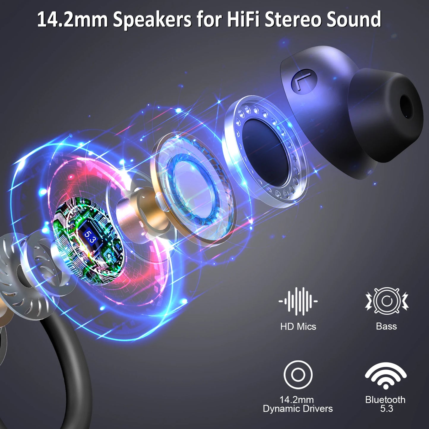 Wireless Earbuds, Bluetooth 5.3 On-Ear Headset, Noise Cancelling Mic, 48H Playtime Sports Headphones for Workout/Running.