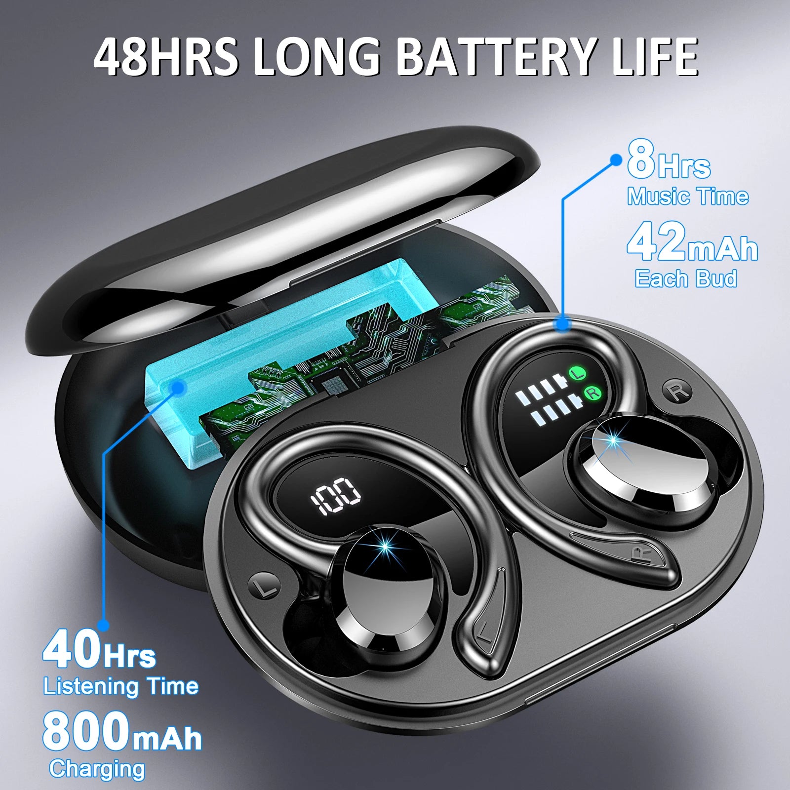 Wireless Earbuds, Bluetooth 5.3 On-Ear Headset, Noise Cancelling Mic, 48H Playtime Sports Headphones for Workout/Running.