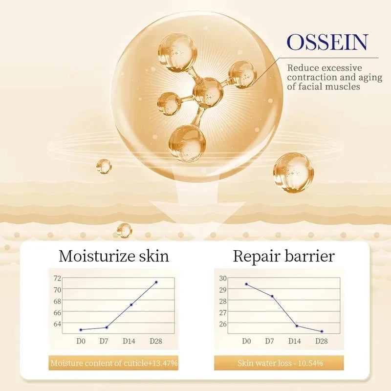 SADOER Collagen Eye Cream anti Dark Circles Eye Bags Remover Firming Moisturizing Skincare Eyes Cream Skin Care for Eyes