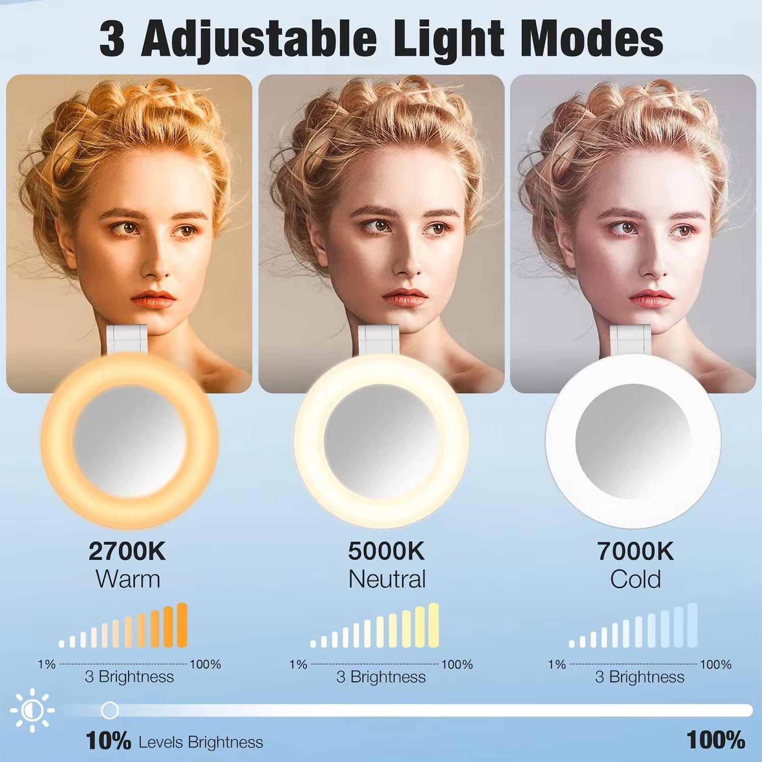 Magnetic Phone Selfie Lights Portable LED Cellphone Ring Light with Built-In Mirror 180° Foldable Phone Flashes for Magsafe